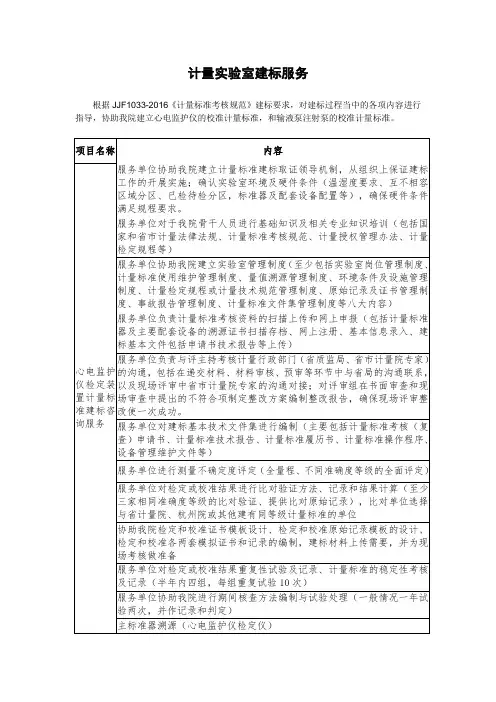 计量实验室建标服务根据JJF1033-2016《计量标准考核规范》建标要求