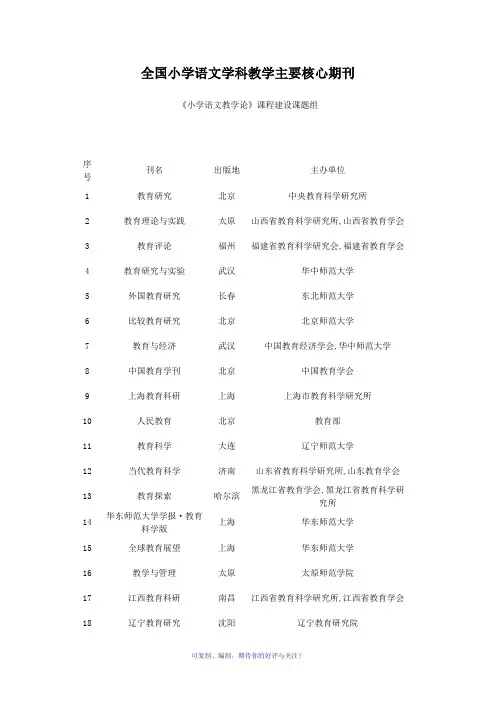 全国小学语文学科教学主要核心期刊