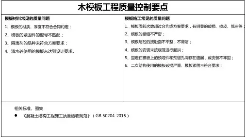 模板工程质量控制要点