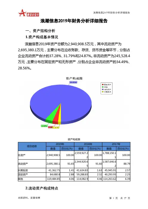 浪潮信息2019年财务分析详细报告