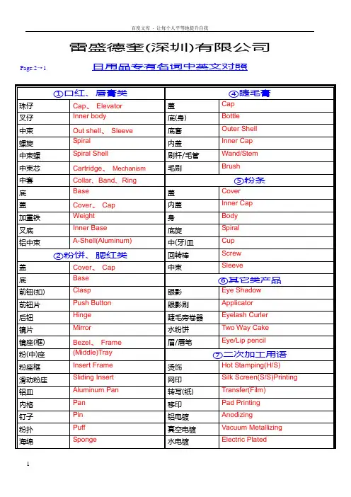 日用品专有名词中英文对照