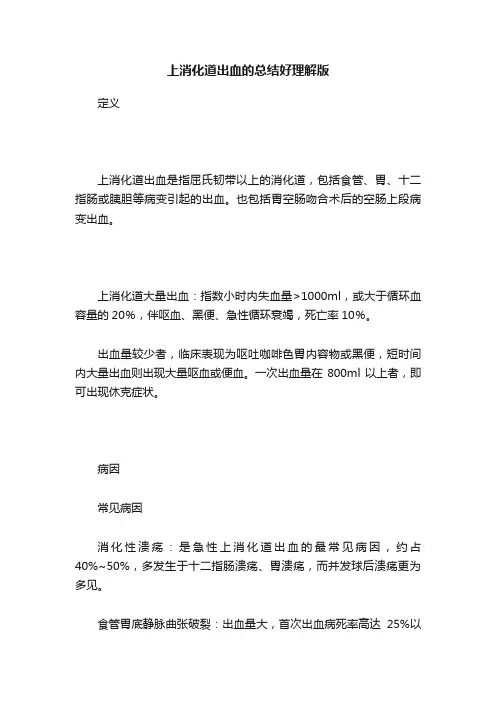 上消化道出血的总结好理解版