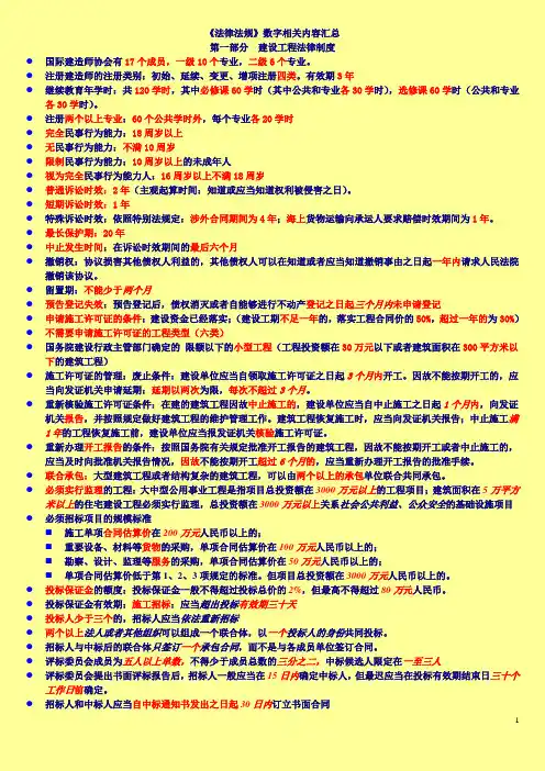 二建法规数字汇总