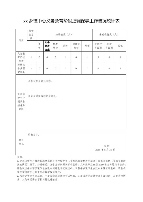 各乡镇中心、县直各校控辍保学情况统计表20190520