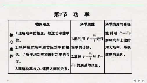 2019-2020学年新教材鲁科版必修第二册  第1章 第2节 功率 课件(21张)