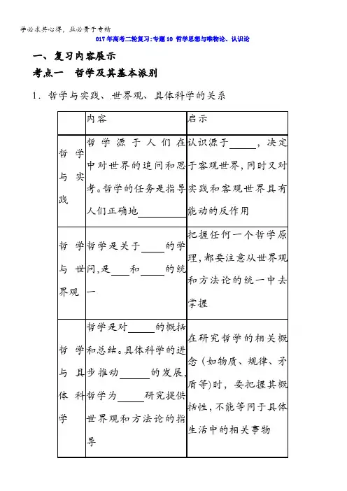 2017高考政治二轮复习专题突破导学案-专题10哲学思想与唯物论、认识论含答案