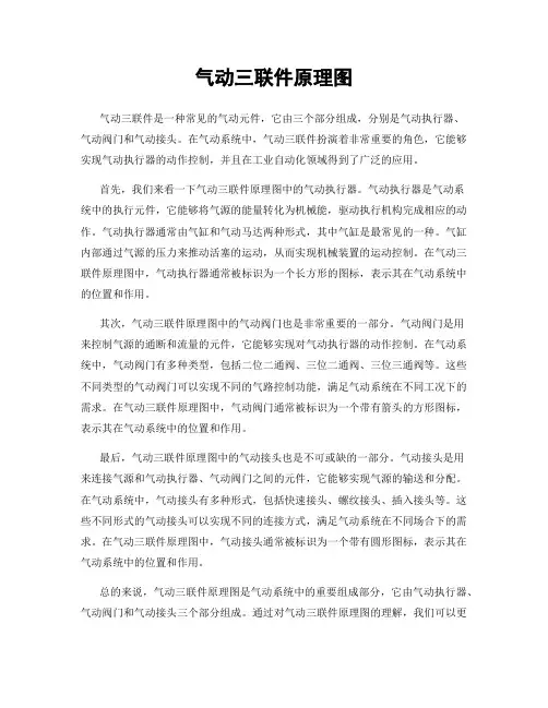 气动三联件原理图