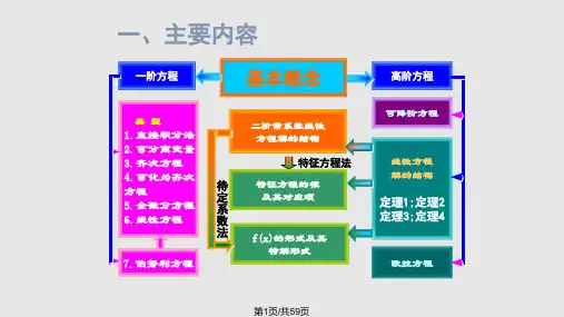 微分方程习题PPT课件