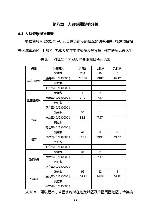 水库环评报告书人群健康影响分析(官昌)