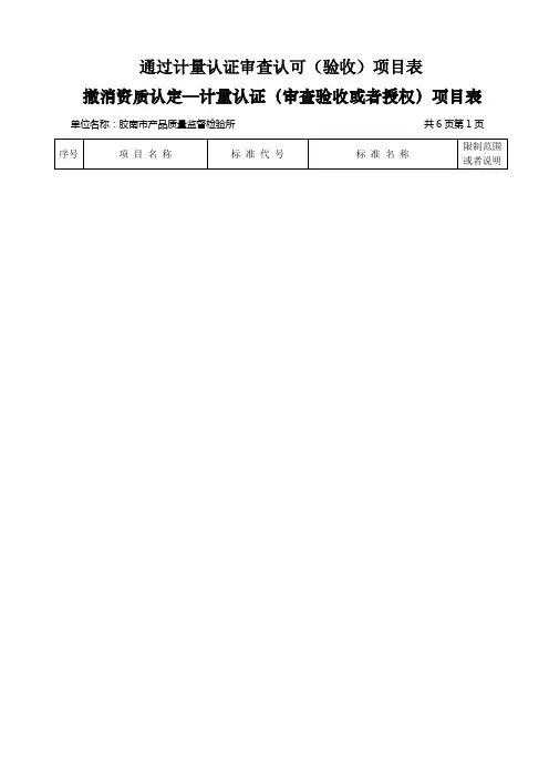 通过计量认证审查认可(验收)项目表