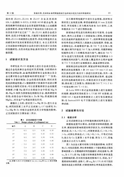 发动机缸盖用铸造铝硅合金的成分优化与组织性能研究
