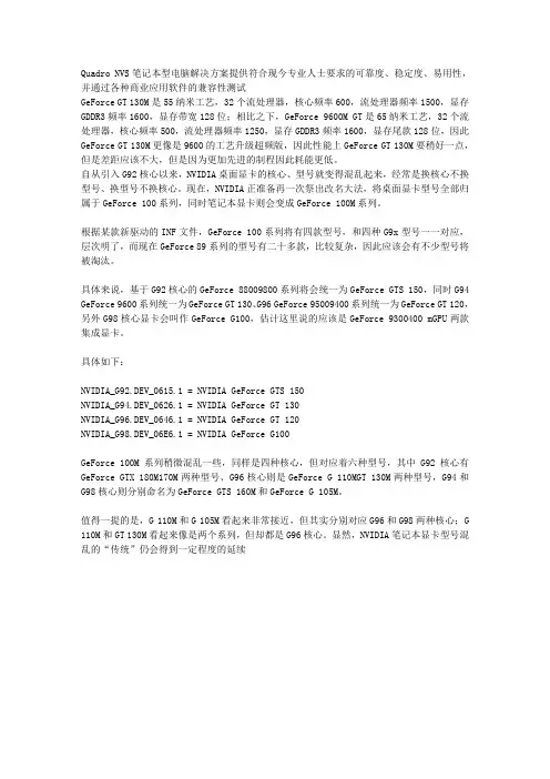 NVIDIA显卡对照表