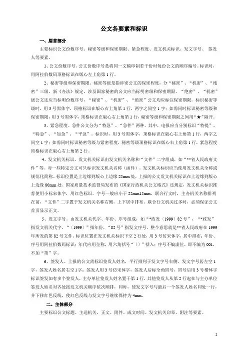 公文各要素和标识