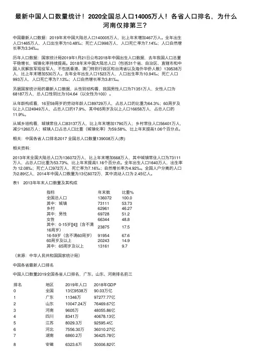 最新中国人口数量统计！2020全国总人口14005万人！各省人口排名，为什么河南仅排第三？