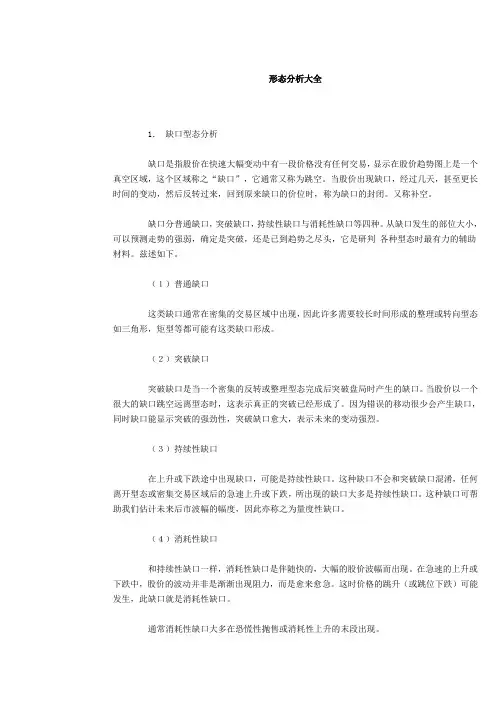 股票形态分析大全