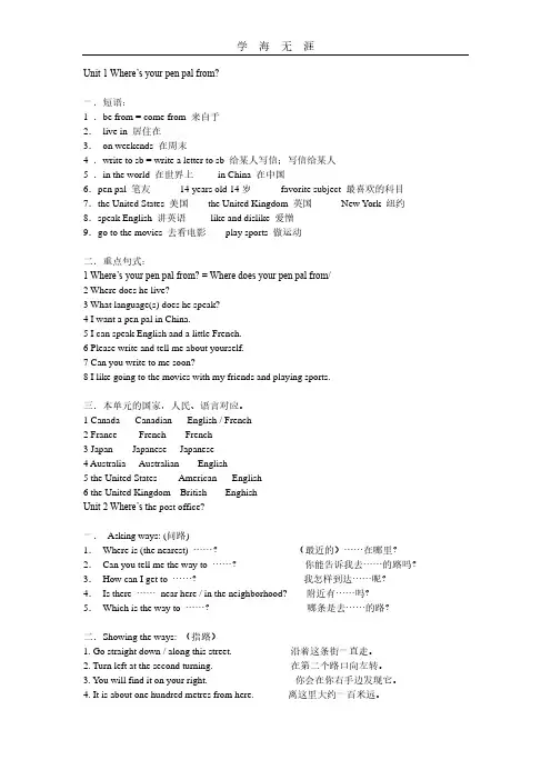 2020年整理人教版七年级下册英语复习提纲.pdf