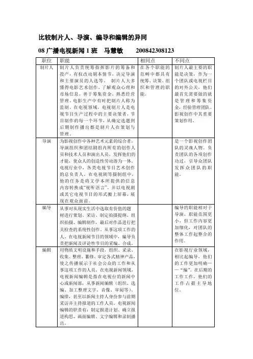 比较制片人、导演、编导和编辑的异同
