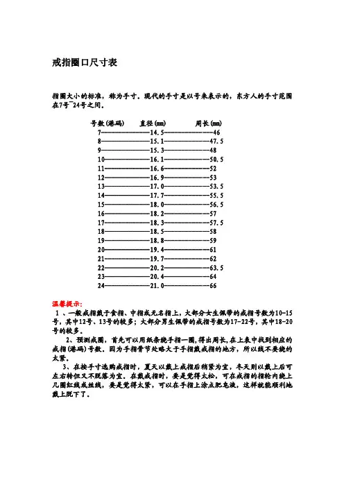 戒指圈口尺寸表