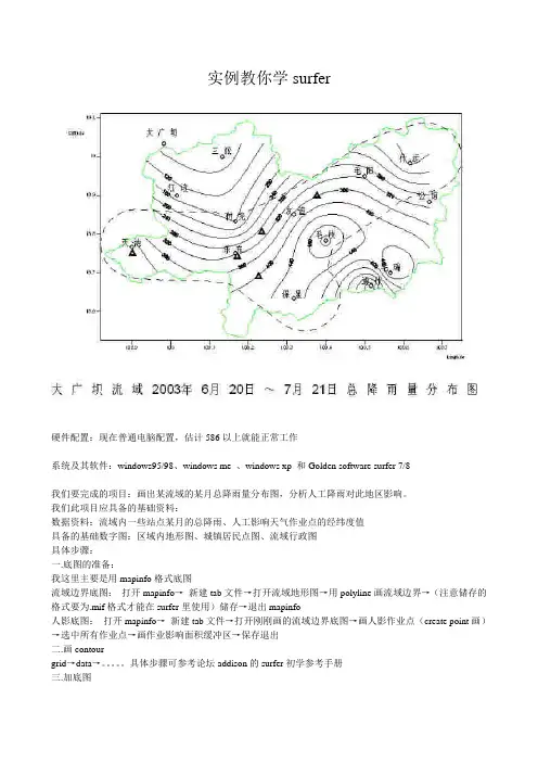 实例教你学surfer