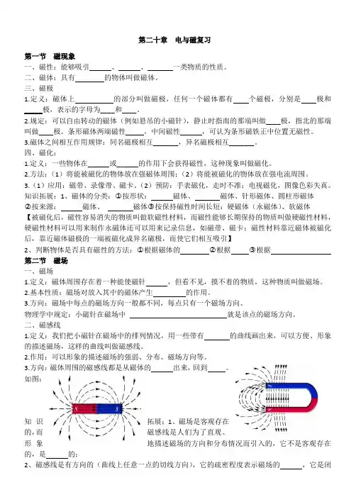 人教版九年级物理第20章电与磁知识点总结