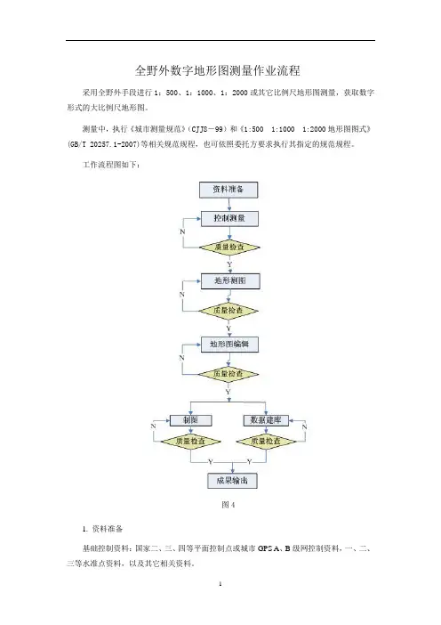 1：500--2000全野外数字地形图测量流程