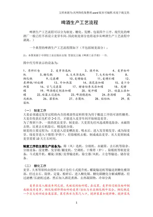 啤酒生产流程图及说明