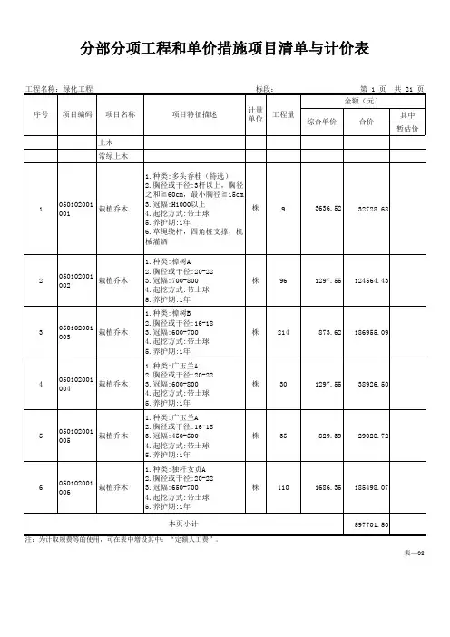 园林绿化工程报价清单xlsx
