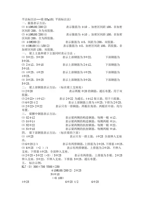 平法标注法