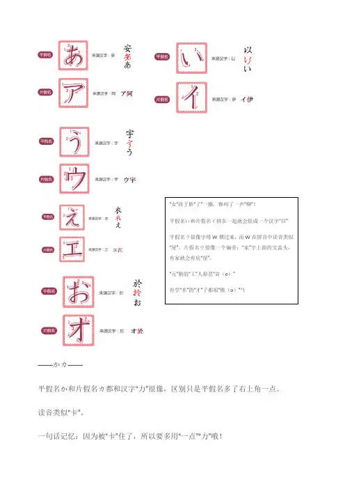 日语学习五十音图记忆和书写方法