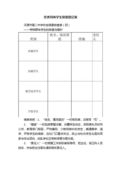 各类特殊学生排查登记表