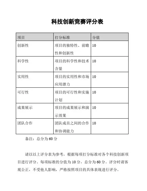 科技创新竞赛评分表