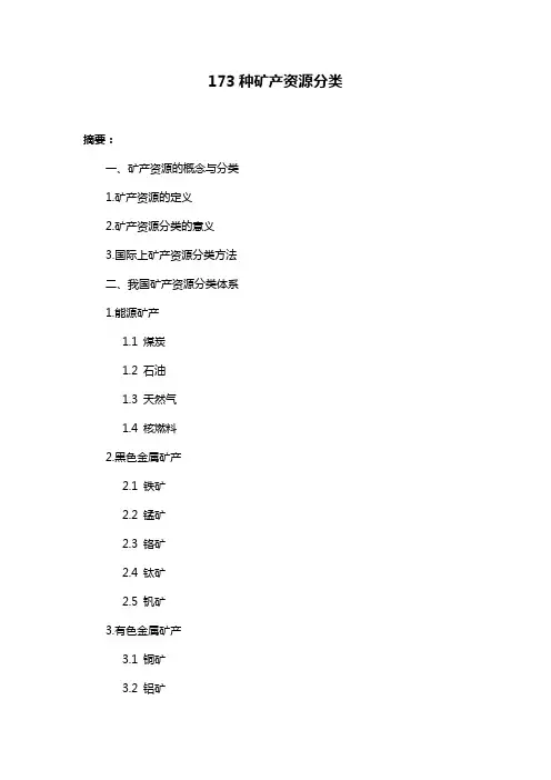 173种矿产资源分类
