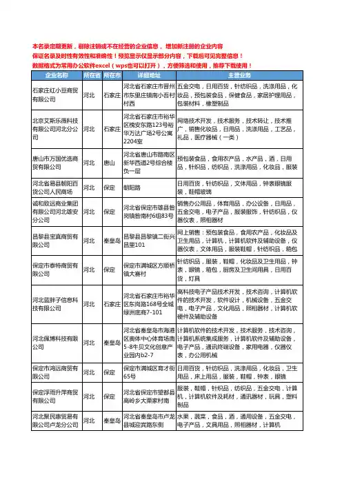 新版河北省眼镜钟表工商企业公司商家名录名单联系方式大全217家