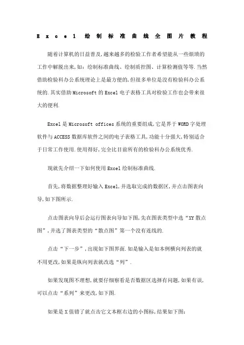 运用Ecel做标准曲线
