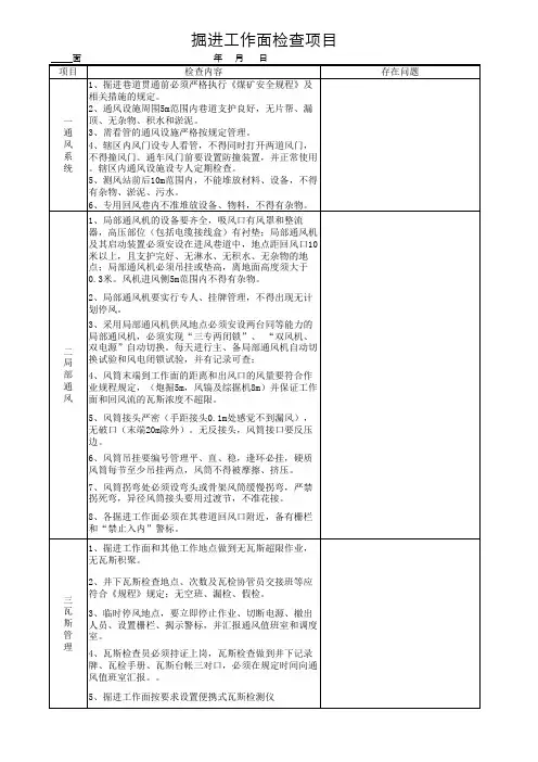 掘进工作面检查项目
