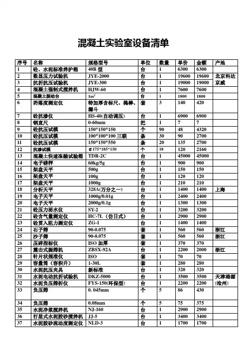 混凝土实验室设备清单