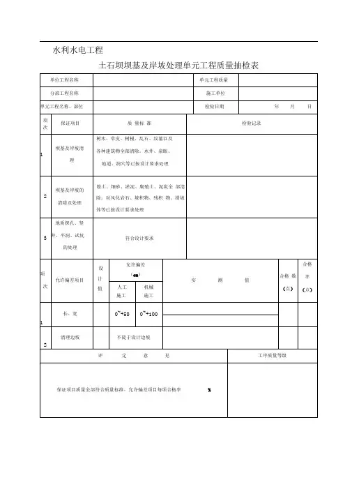 水利水电工程质量抽检表(监理)