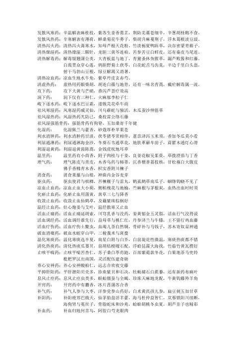 中药方歌