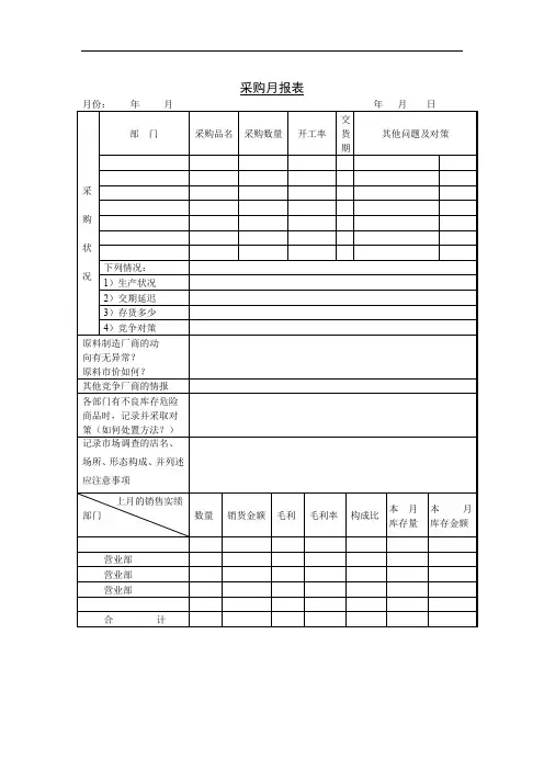 采购月报表