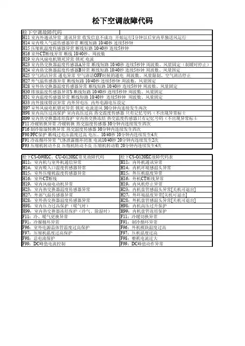 松下空调故障代码