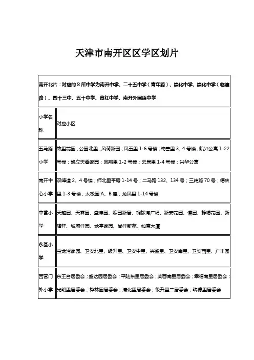 天津市南开区学区划片