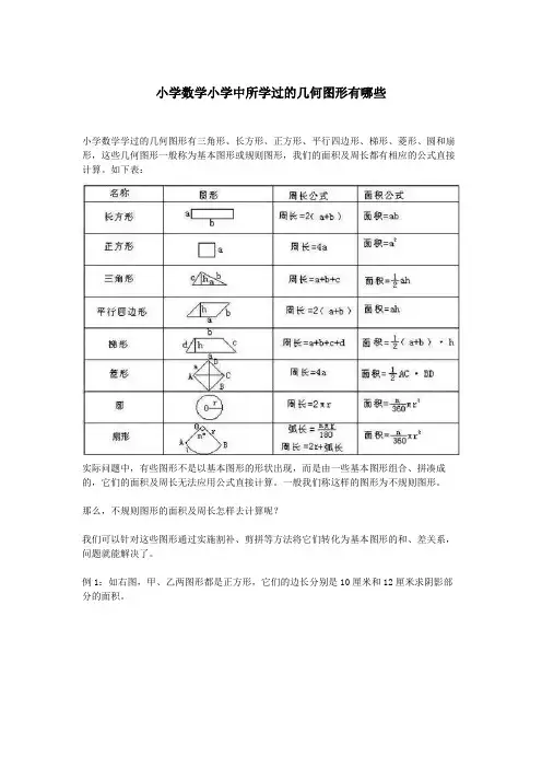 小学数学小学中所学过的几何图形有哪些