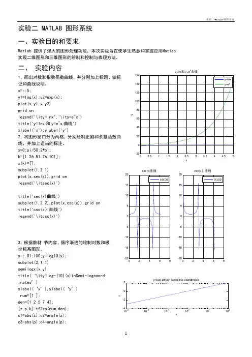 实验二-MATLAB-图形系统