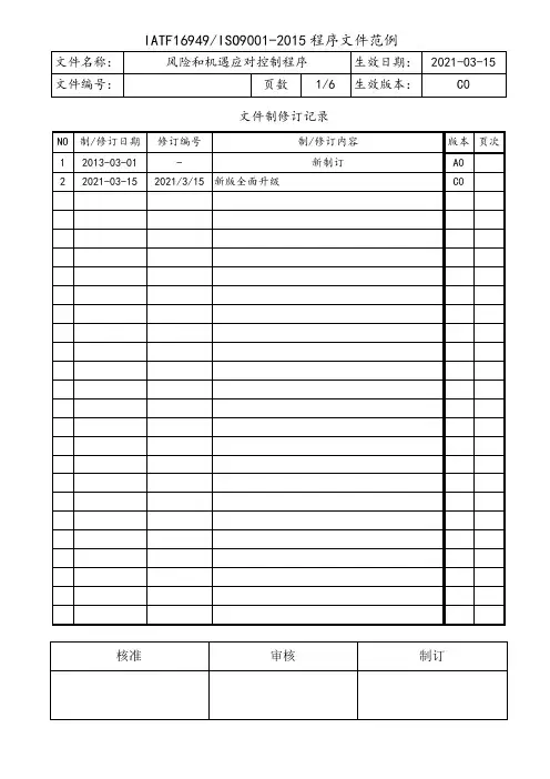 IATF16949风险和机遇应对控制程序