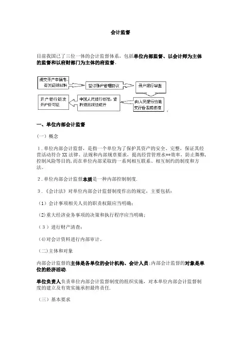 目前我国已形成了三位一体的会计监督体系包括单位内部监督、以