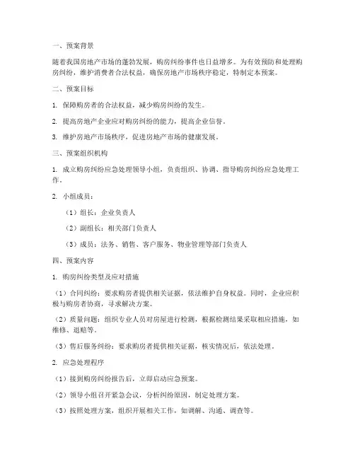 购房纠纷应急预案