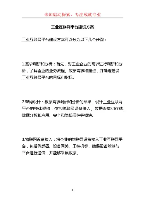 工业互联网平台建设方案 (2)
