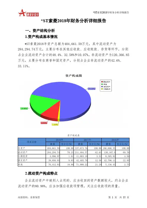 ST索菱2018年财务分析详细报告-智泽华