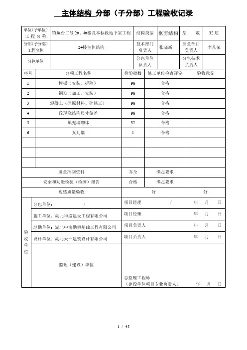 分部分项工程验收记录