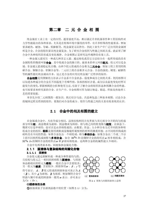 二元合金相图